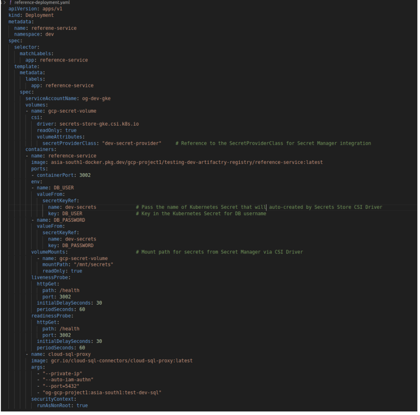Example of Gke deployment.yaml 